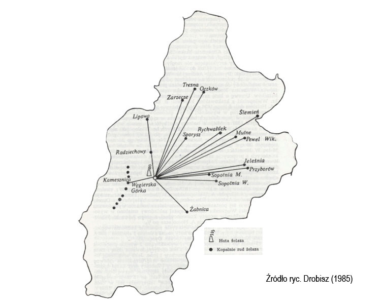 Węgierska Górka